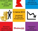Ministerstwo Finansów o janosikowym: Przepisy niezgodne z konstytucją ale Mazowsze ma płacić