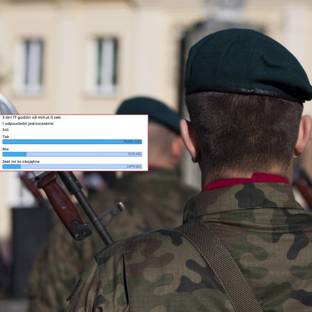 Jednostka wojskowa w Ostrołęce z dużym poparciem społecznym
