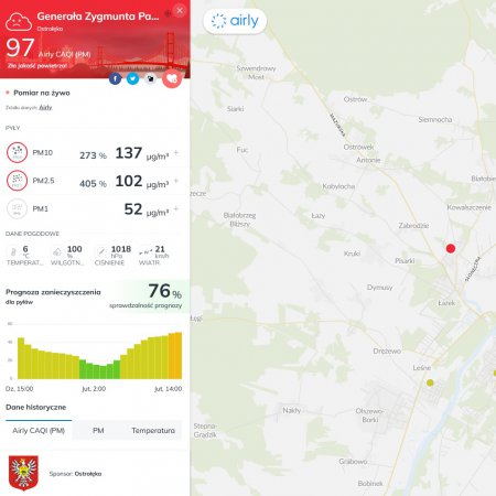 Jakość powietrza w Ostrołęce. Na osiedlu Łazek norma PM2.5 przekroczona o ponad 400 procent!