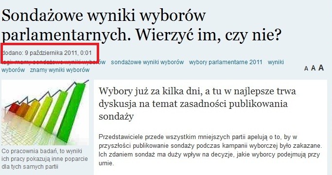 W czerwonej ramce data publikacji artykułu
