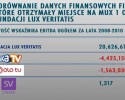 Stop dyskryminacji TV Trwam [VIDEO] 