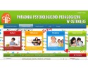 Szkolenie "Wspomaganie rozwoju dzieci z autyzmem"