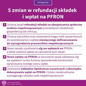 Zmiany w zasadach zatrudniania osób niepełnosprawnych