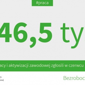 Bezrobocie w Polsce - czerwiec 2016