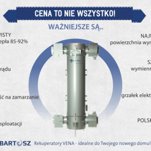 Budujesz dom? Teraz jest idealny czas na wybór rekuperatora!