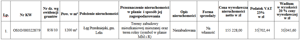 zdjecie