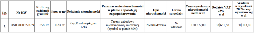 zdjecie