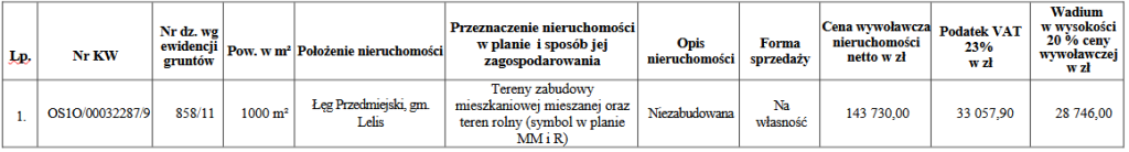 zdjecie