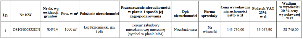 zdjecie