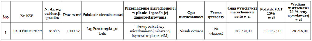 zdjecie