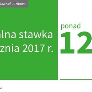 Prezydent podpisał ustawę o minimalnej stawce godzinowej