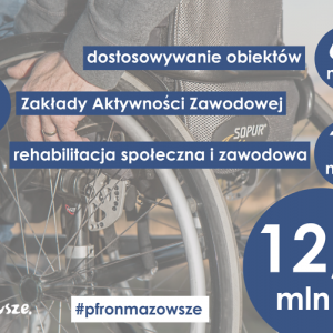 Mazowsze: 12,6 mln zł na wsparcie osób niepełnosprawnych