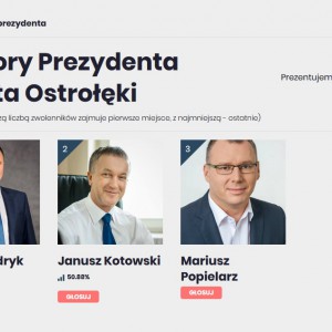 Głosowanie Portalu Samorządowego. Można popierać kandydatów na prezydenta Ostrołęki