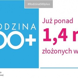 &#8222;Rodzina 500 plus&#8221;: ponad 1,4 mln złożonych wniosków