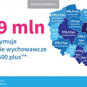 3,79 mln dzieci objętych programem Rodzina 500 plus