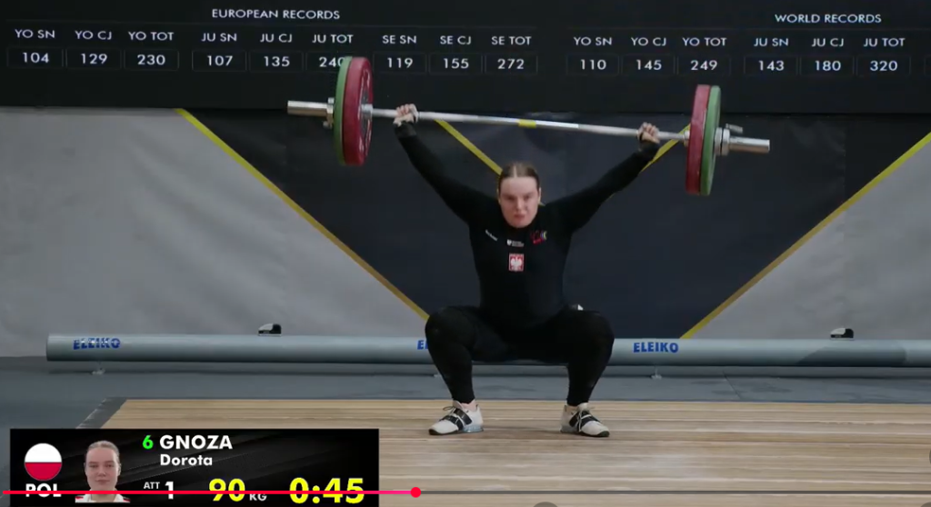 Dorota Gnoza siódmą sztangistką Europy! 16-latka z czterema rekordami Polski
