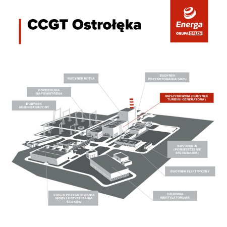 Nowe części turbozespołu dla CCGT Ostrołęka dostarczone ze Szwajcarii [WIDEO]