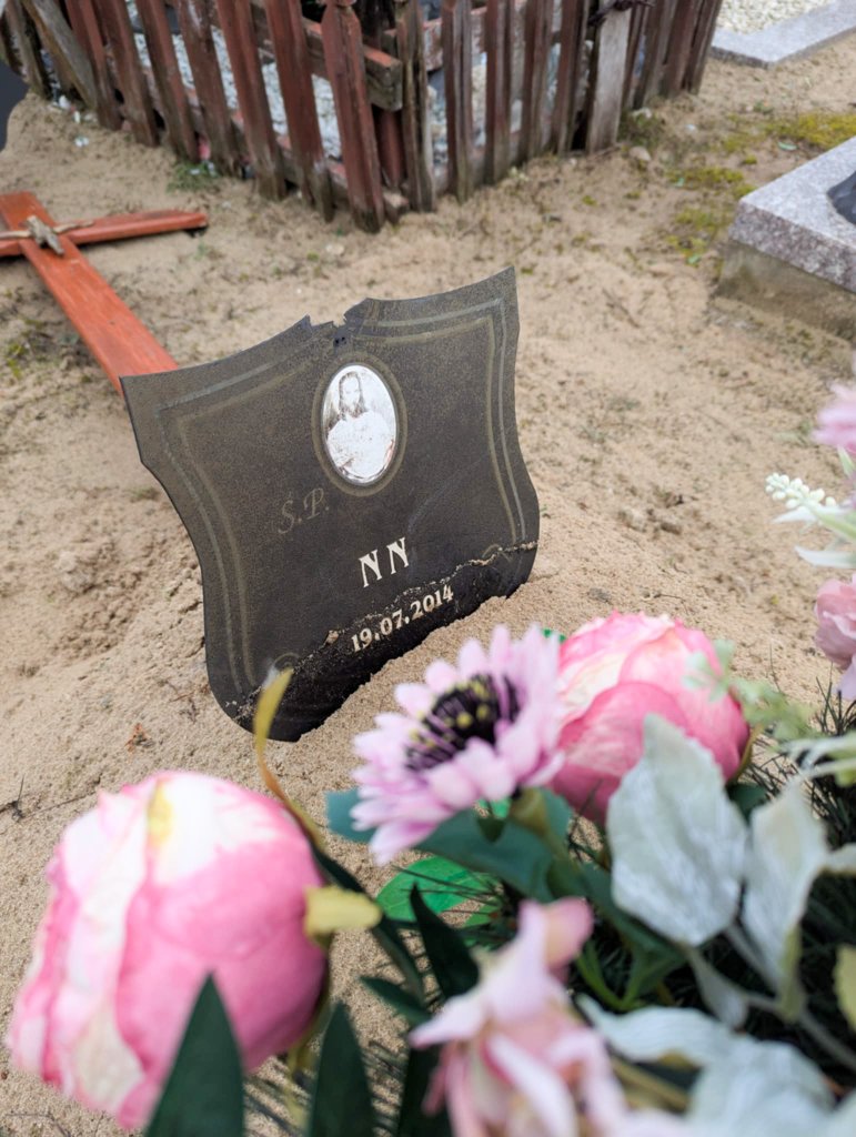 Nomen nescio. Groby NN – zapomniani na cmentarzach