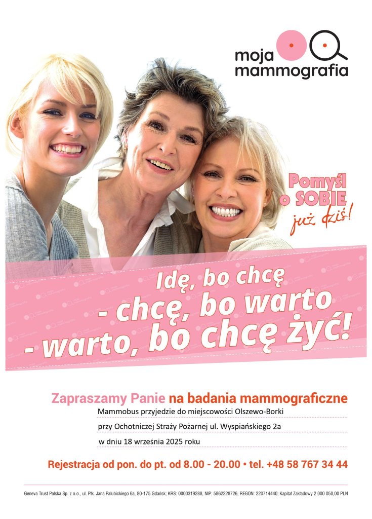 Gmina Olszewo-Borki