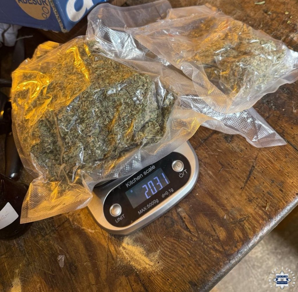 Policja Świętokrzyska 