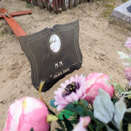 Nomen nescio. Groby NN – zapomniani na cmentarzach