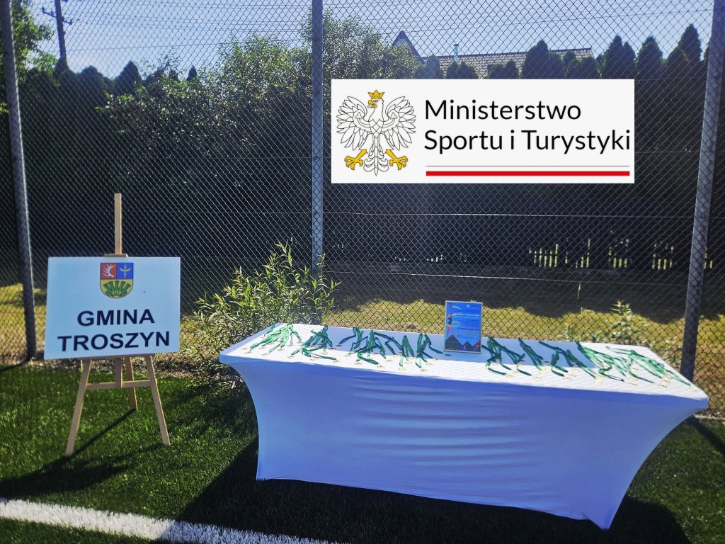 Gmina Troszyn
