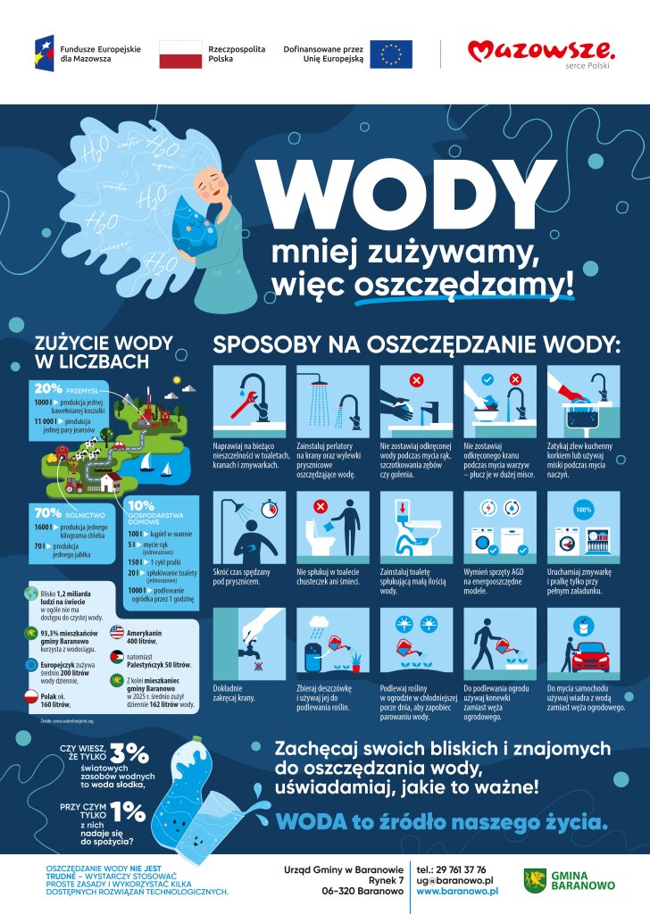 OGŁOSZENIE Wójta Gminy Baranowo