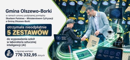 Szkoły w gminie Olszewo-Borki zyskają laboratoria sztucznej inteligencji. Sprzęt trafi do pięciu placówek!