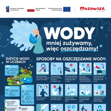 Poprawa bezpieczeństwa i pomiaru dostaw wody pitnej z sieci wodociągowej na terenie Gminy Baranowo