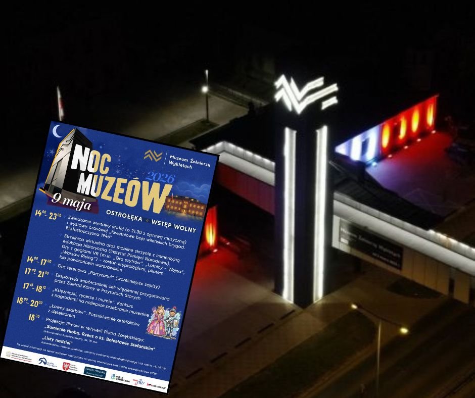 Noc Muzeów w MŻW. Wirtualna rzeczywistość, poszukiwanie skarbów i... cela więzienna. Sprawdź program!