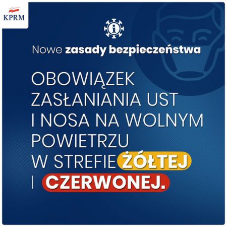 Koronawirus. Gdańsk, Gdynia, Rzeszów, Kielce, Nowy Sącz, Szczecin w żółtej, Sopot w czerwonej strefie