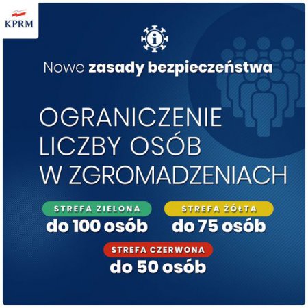 Koronawirus. Ministerstwo Zdrowia przygotowało nowe obostrzenia