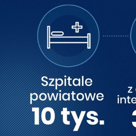 Ministerstwo Zdrowia: Część szpitali powiatowych będzie wypełniać tylko i wyłącznie funkcje covidowe