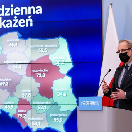 Kolejna doba z dużą liczbą nowych zakażeń SARS-CoV-2 w Polsce