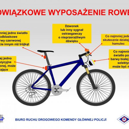 Sezon rowerowy w pełni. Kilka ważnych zasad