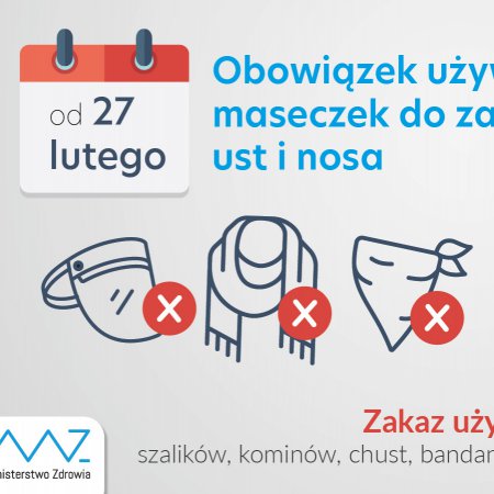 Koronawirus. Nowe obostrzenia od 27 lutego. Wraca regionalizacja