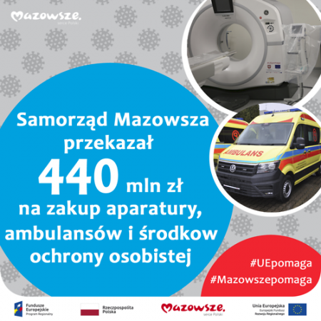 Mazowsze w walce z COVID-19 - Samorząd przekazał 440 mln zł na zakup ambulansów i środków ochrony osobistej