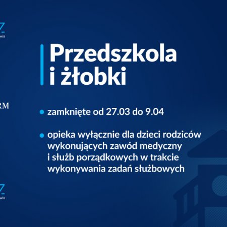 Od poniedziałku przedszkola i oddziały przedszkolne pracują zdalnie