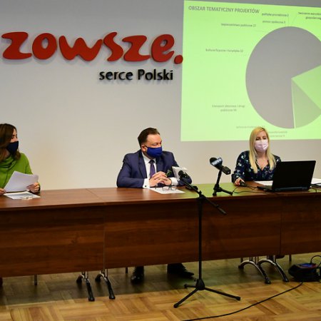 Budżet Obywatelski Mazowsza - zgłoszono 252 projekty