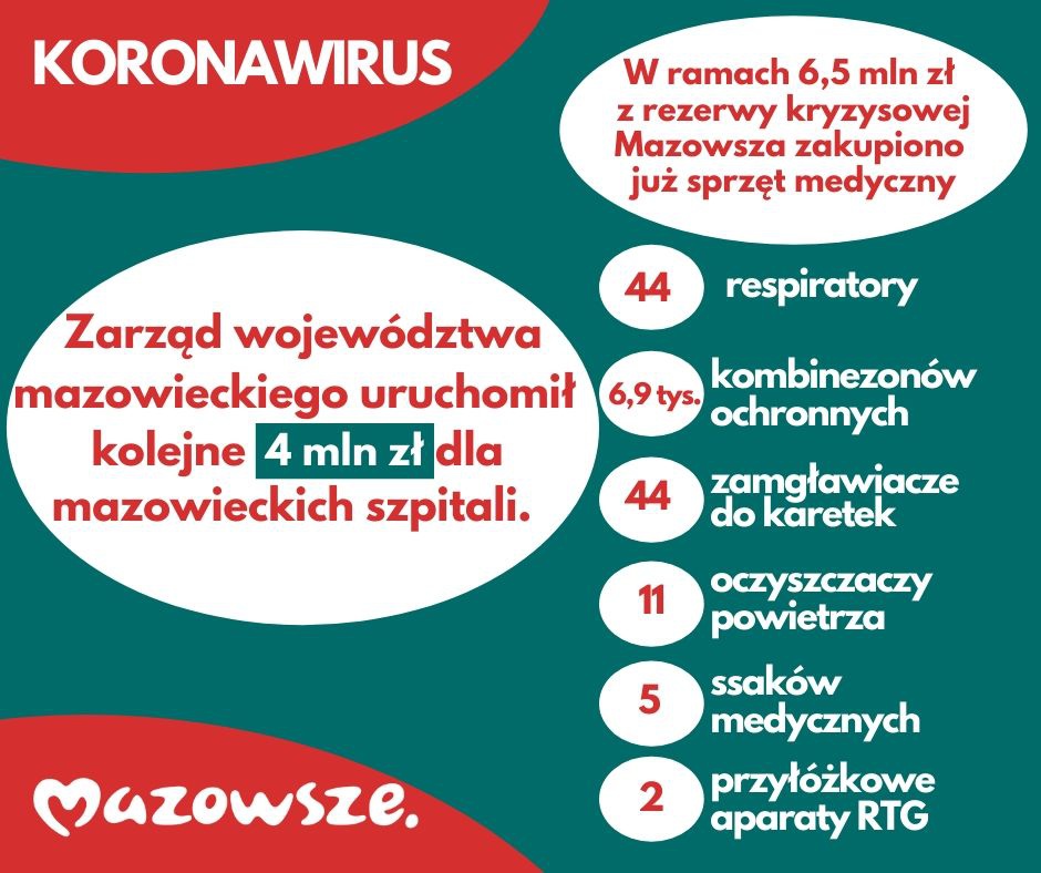 rezerwa kryzysowa